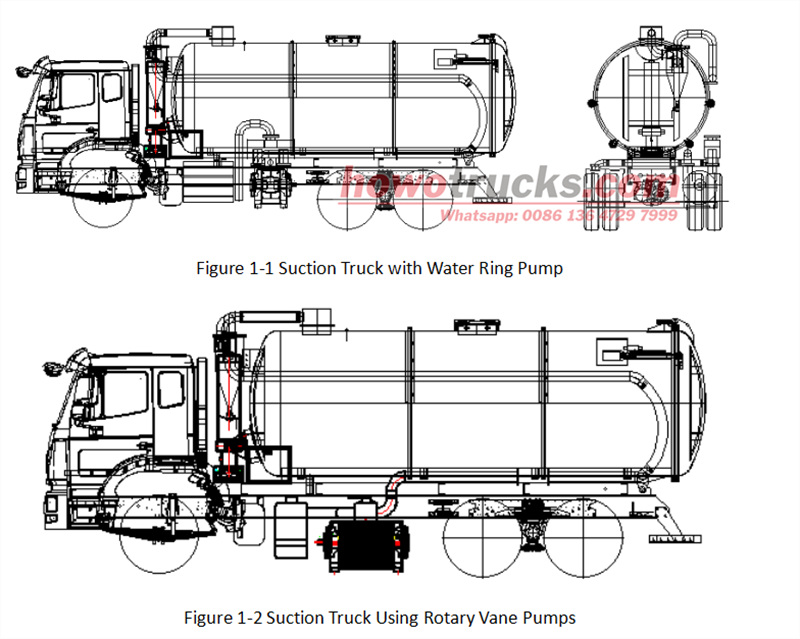 HOWO vacuum trucks technical drawing HOWO vacuum trucks technical drawing