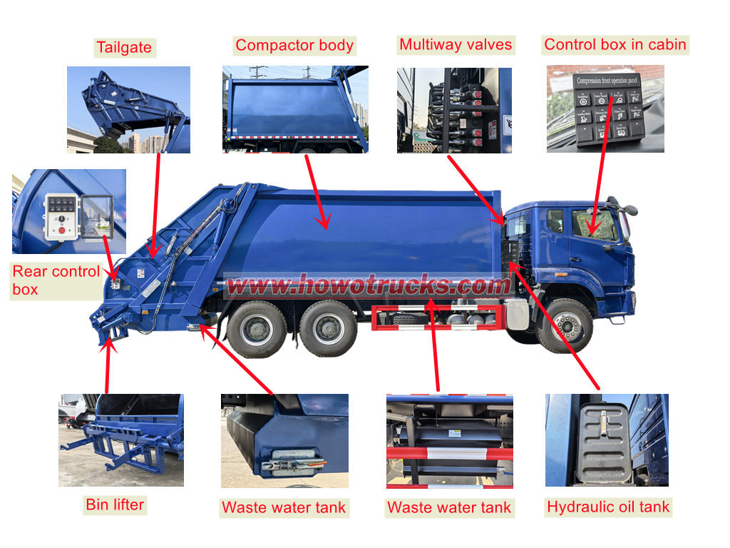 HOWO NX garbage compactor structure